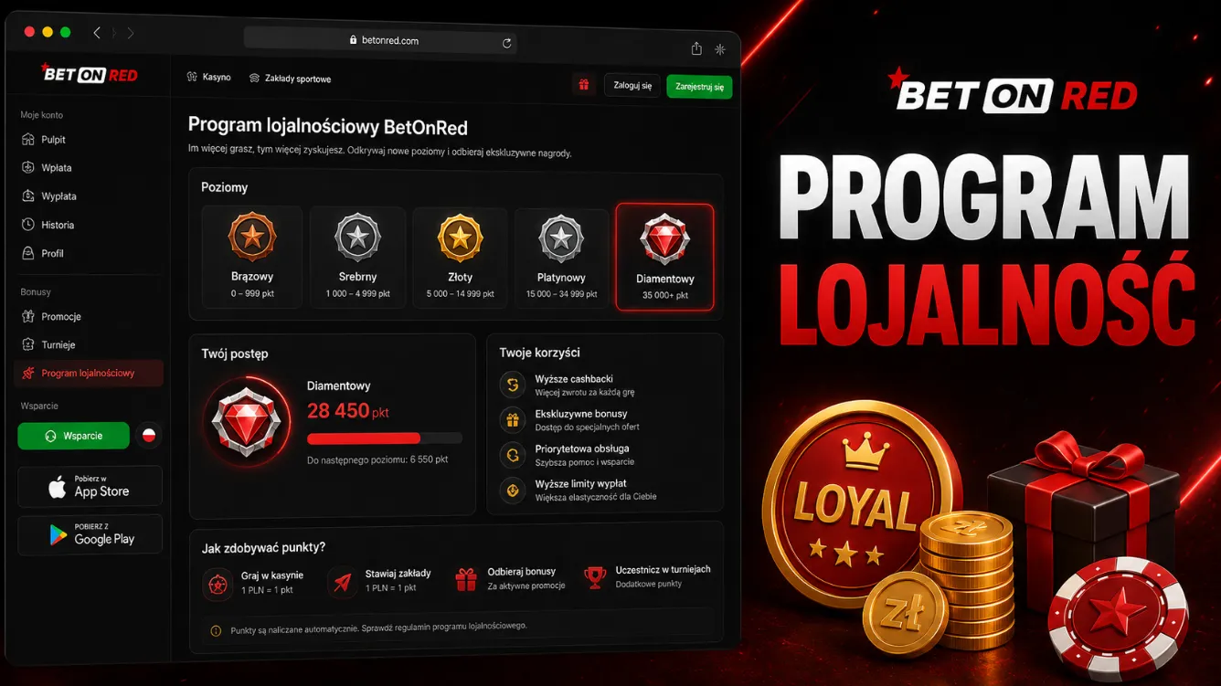 Kod promocyjny BetOnRed i bonusy z kodem